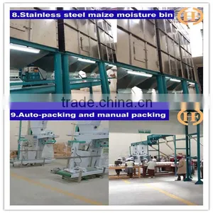 150T 24H Maize Grinding Mill Machine for Kenya thumbnail-5
