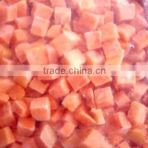 Best Price of IQF/Frozen Carrot Dice/slice/strips in 2015 thumbnail-4