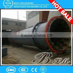 ISO, CE, SGS Approved High Techonology Discounting Low Price Industry Palm Fiber Biomass High Quality Rotary Dryer thumbnail-1