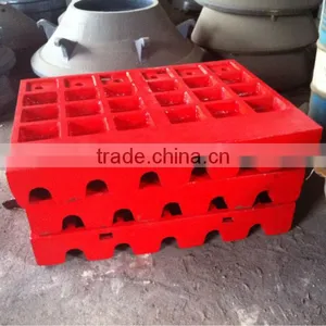 Metso Crusher Parts thumbnail-1
