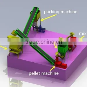 250kg/bat Chicken/cow/animal Feed Mixer For Cereals thumbnail-5