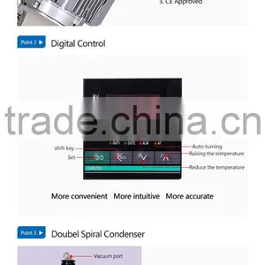 20L Laboratory Pilot Plant Test Rotary Evaporators thumbnail-6