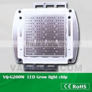 High Power IR LED ,42mil Epileds Chip,Powerful IR LEDs 200W/300W thumbnail-2