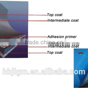 China Suppliers Super Strong Industrial Pvc Tarpaulin Fabric thumbnail-1