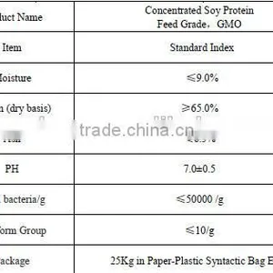 Feed Grade Non Functional Concentrated Soya Protein thumbnail-1