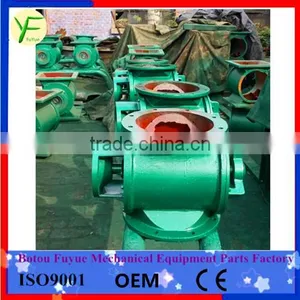 Star Discharging Valve Unloader thumbnail-3