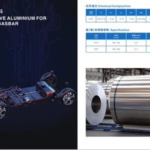 Aluminium Products for Automotive thumbnail-5