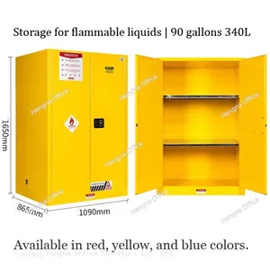 110 Gallon Flammable Cabinet | In Stock Fast Ship | Get Quote in 2 Hours | Flammable Liquid Storage thumbnail-2