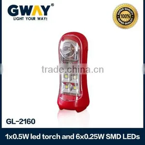 Hi-brightness of Rechargeable Flashlight With 6LED Light thumbnail-1