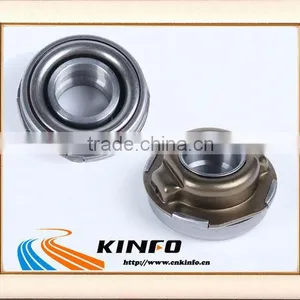 Hydraulic Clutch Release Bearing for Mitsubishi thumbnail-1