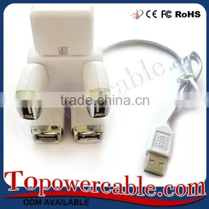 Super-Cute Small Humanoid 2.0 Usb 4 Port Hub Bulk Buy Online thumbnail-1