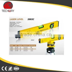 Bubble Level Vials Spirit Level Spare Parts Manufacturer thumbnail-1