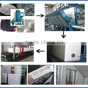 CE Best Sale EPS Foam Sheet Cutting Machine thumbnail-4