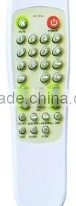 TV Remote Control thumbnail-1