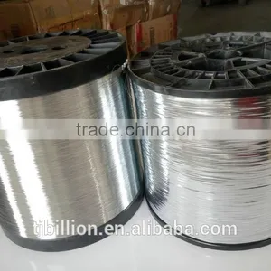 China Wholesale Websites Copper Twin Flat Wire Innovative Products for Import thumbnail-5