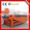 ZOONYEE Famous Iron Sand Magnetic Separator Machine thumbnail-1