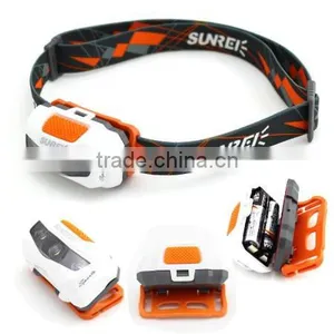 Portable Headlamp T6 Rechargeable Zoomable Aluminum Headlamp thumbnail-2
