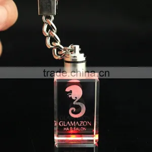 2016 Cheap Custom Car Key Chain & Keyring China thumbnail-2
