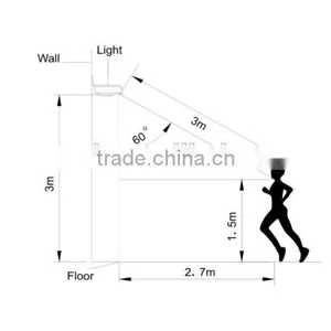 2016 New Product Garden Solar Light Decoration LED Solar Wall Light/White Colors Solar Garden Powered Wireless Security thumbnail-6