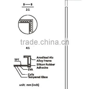 China Top 10 Manufacture High Quality 42V 350W Poly PV Module With 84 Cells Series thumbnail-4