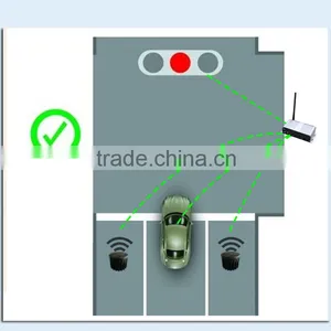 Wireless Red Light Automatically Capture System With Wireless Vehicle Detector thumbnail-1
