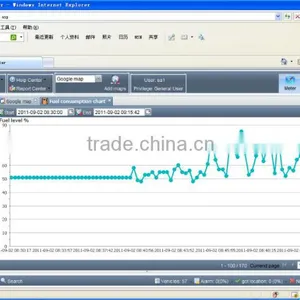 Google Map Gps Tracking Software With Free Technical Support thumbnail-1