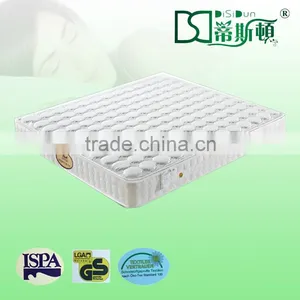 New Thin Children Bed Mattresses thumbnail-1