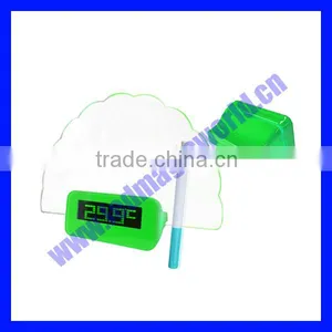 New Gift Items Innovative Products 2016 thumbnail-3