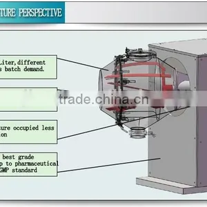 3D Continuous Lab Commercial Food Mixing Machine thumbnail-3