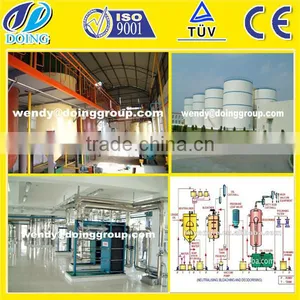 1T-1000T/D Continuous Coconut Oil Refining Plant/edible Oil Refinery Machine/vegetable Oil Refinery Line thumbnail-1