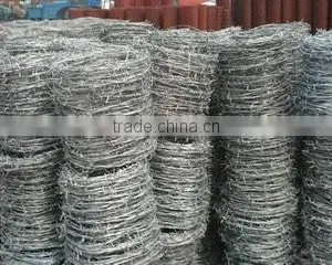 Concertina Razor Wire / Galvanized Concertina Razor Wire / Hight Security Razor Barbed Wire thumbnail-6