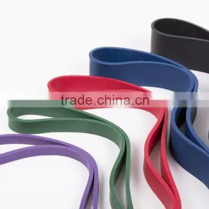 High Quality Resistance Band, Latex Loop Resistance Band, Resistance Exercise Loop Bands thumbnail-3