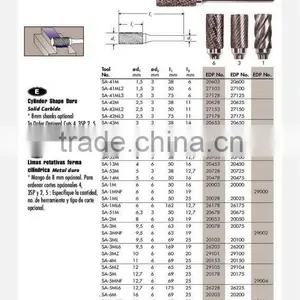 Premium Quality of the Tungsten Carbide Rotary File thumbnail-2