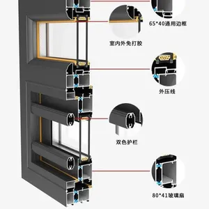 108Aluminum Insulated Broken Bridge Window Doors thumbnail-5