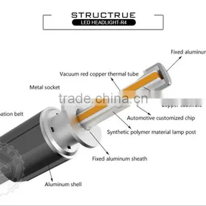 Tinsin Wholesaler 2016 Hot Sales R4 Fog Light 4800lm/bulb Waterproof 12v 40w h3 Led Bulb thumbnail-5