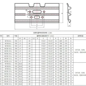 190×10 Triple Grouser Track Shoes for CAT320 thumbnail-2