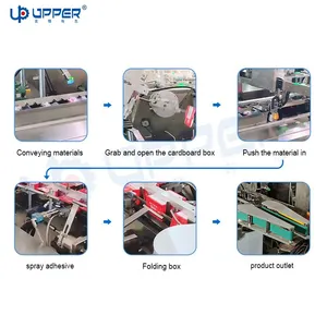 Egg Shaped Toys Automatic Horizontal Cartoning Machine Equipped With Steel Stamp Coding Device thumbnail-5