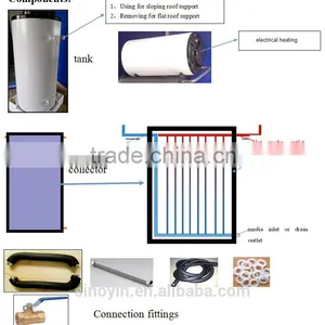 Compact Residential Solar Water Heater, 100L, 200L, 300L, Compact Solar Water Heater thumbnail-4