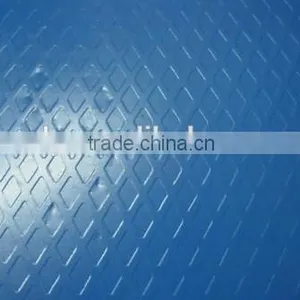 Factory Prices of Aluminum Sheet Coil Supplier thumbnail-1