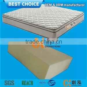 Recycle Foam Mattress thumbnail-1
