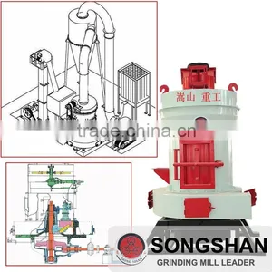 Songshan Phosphate Rock Raymond Mill thumbnail-2