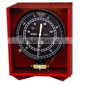 Anchor Type Weight Indicator thumbnail-1