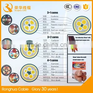 China Multi-cores 0.6KV / 1KV Flexible Shielded Twisted Pair House Wiring Electrical Control Cable thumbnail-6