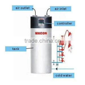 DC INVERTER R410a CE Certified Air Source All In One Heat Pump thumbnail-1