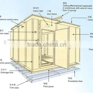 High Quality Cold Room for Fruit Vegetable Storage thumbnail-4