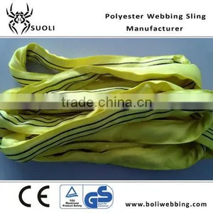 Polyester Soft Slings(lifting Soft Slings )textile Soft Slings Manufacturer thumbnail-1