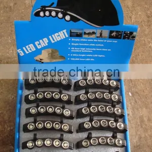Led Headlamp Led Head Lamp thumbnail-1