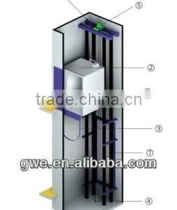 GreatWall Homemade Electrical Elevator thumbnail-1