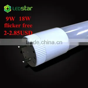 2015 xx Best Price xx 8w/12w/18w t8 Led Power Lighting With CE RoHS IP44 Led Tube Light thumbnail-2