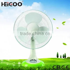 Easy Control Electric Pedestal Desk Fan From China thumbnail-1